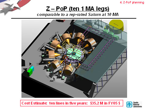 See a video simulation (109.08MB) of a firing procedure able to harvest energy from a high-yield Z fusion reaction occurring every 10 seconds.<br />
<br />
Also included at this site is an artist's image of a proposed power plant using 10 stalks of 10 LCD devices each to focus power on a target.