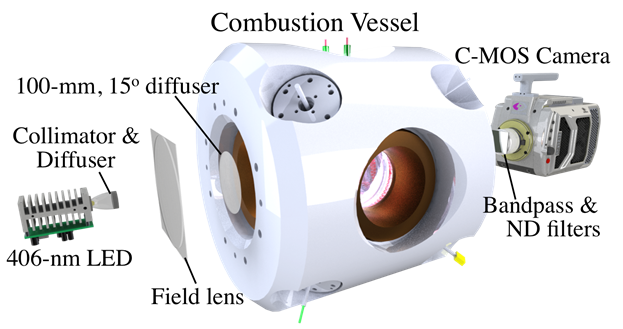 A 3-D rendering of the combustion vessel and diffused back-illumination extinction imaging setup in a Sandia National Laboratories project to image engine pollutants.