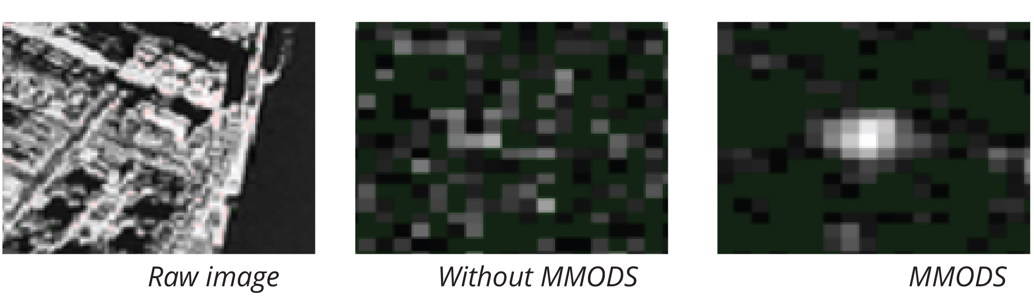 This image shows how running streaming data through Sandia National Laboratories' Multi-frame Moving Object Detection System makes objects that are otherwise unseeable possible to detect and track.