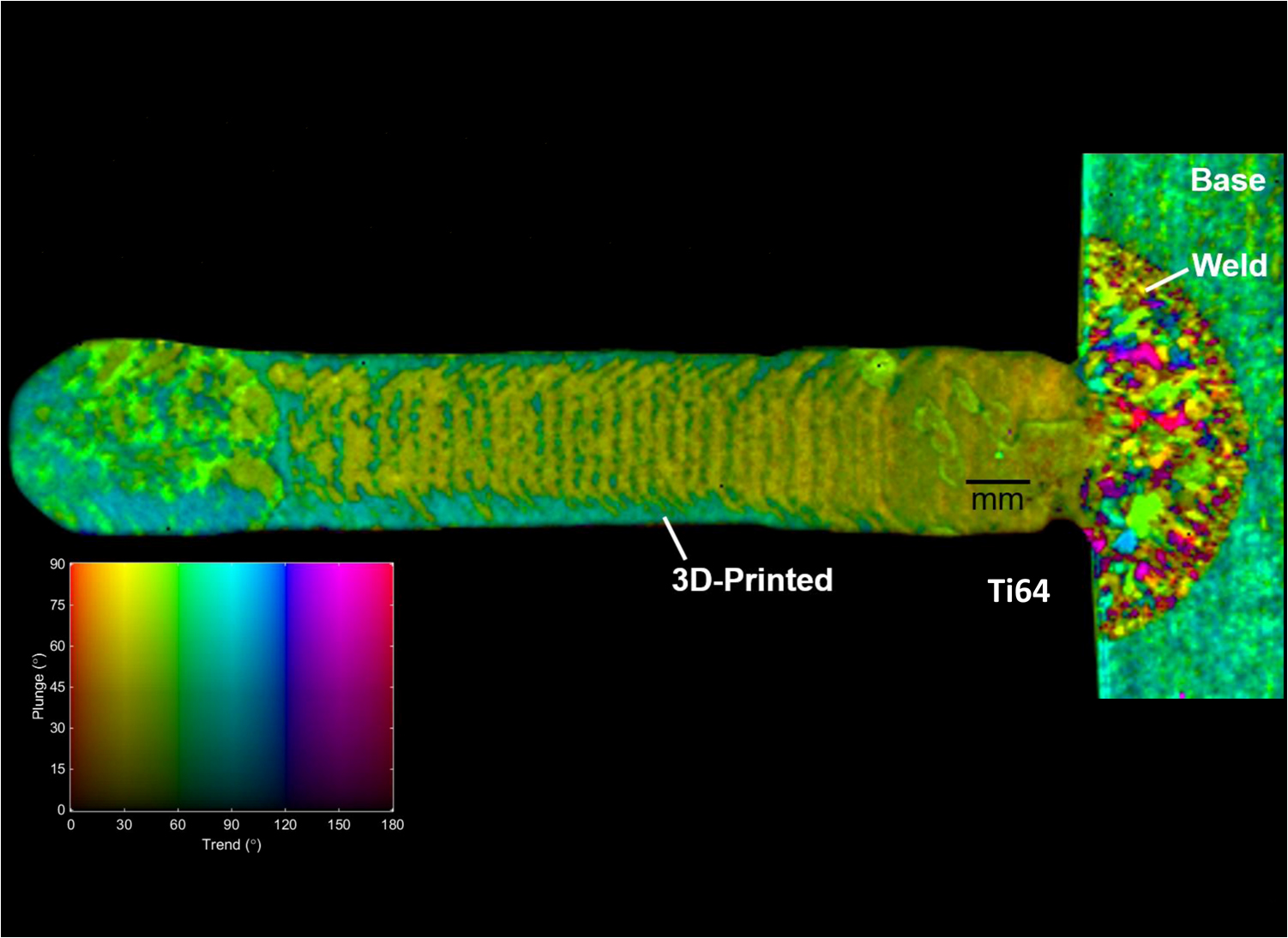 Advanced Optical Technologies used their patented Crystallographic Polarization-Classification Imaging process to analyze a 3D-printed titanium alloy part supplied by Sandia National Laboratories. The company’s method is faster than the traditional approach using a scanning-electron microscope.