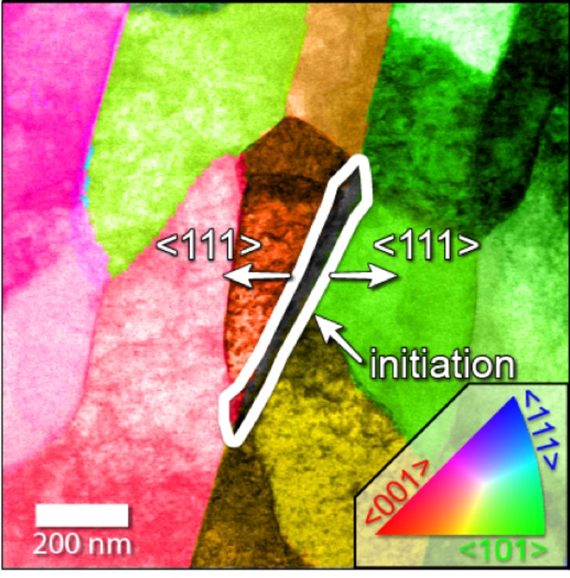 A Sandia National Laboratories transmission electron microscope helped create this phase equilibrium map showing areas where corrosion of steel was observed at the triple junction formed where one cementite grain abuts two ferrite grains.
