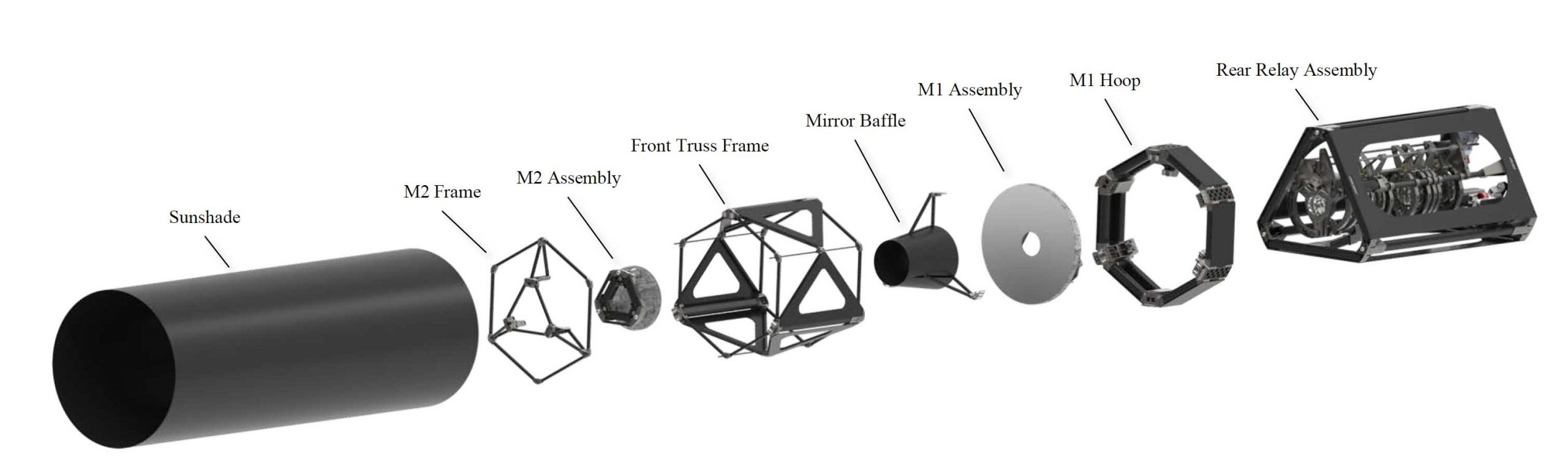 Expanded detail view of the telescope created by a Sandia National Laboratories team using additive manufacturing techniques.