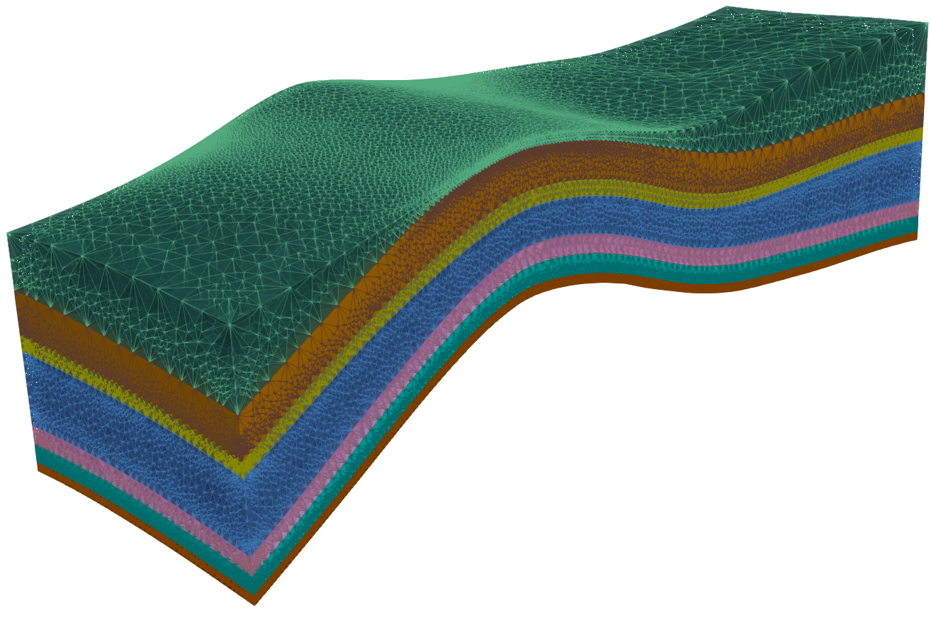 This image shows a VoroCrust mesh for a geological model with seven layers. Sandia National Laboratories and Los Alamos National Laboratory have used the software to make geological models as part of research related to the geological disposal of spent nuclear fuel and high-level nuclear waste.