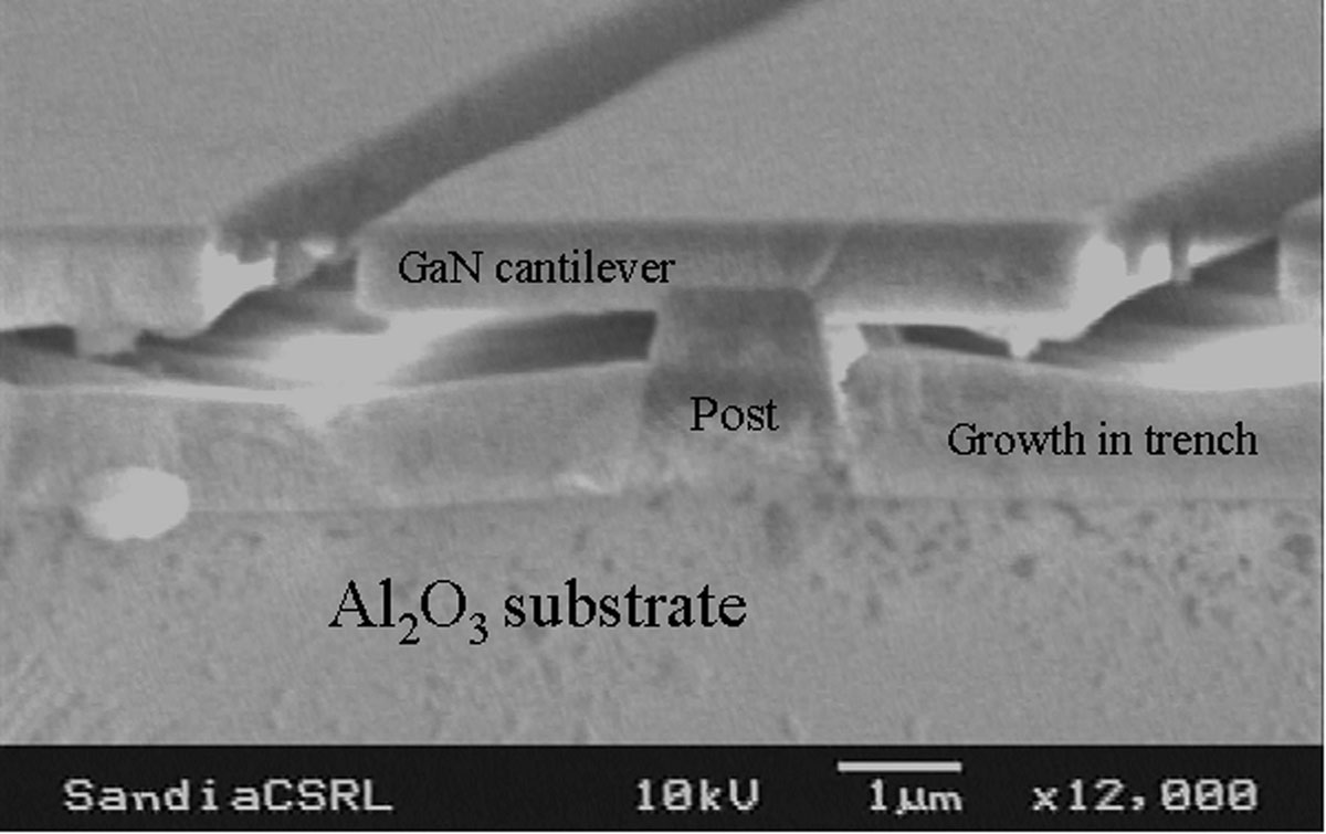 A CROSS-SECTION scanning electron microscopy (SEM) image shows a cantilever epitaxy growth that has been stopped before the cantilevers coalesce. The growth started on top of the sapphire post and proceeded laterally over the trench. If growth had been continued, the cantilever sections would touch and form a smooth film.