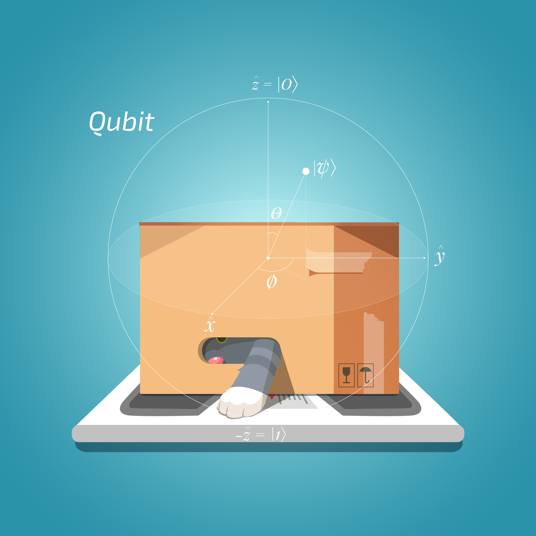 Erwin Schrödinger used the analogy of a cat in a box to illustrate the fragile nature of quantum states, which collapse upon observation. But atoms, like cats, can escape. Researchers at Sandia National Laboratories and the University of New Mexico developed a method to monitor neutral atom qubits in a processor without collapsing their quantum states. Their technique is like placing the box on a scale that shows whether the cat is still inside while keeping it closed.