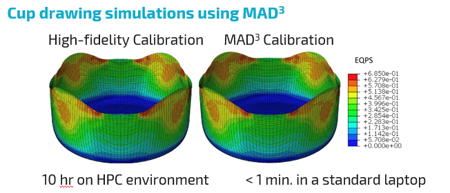 (Graphic courtesy of David Montes de Oca Zapiain and Hojun Lim)