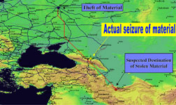 THIS SLIDE REPRESENTS a pathway analysis where the line is computed via a cluster analysis of specific weighting factors. 